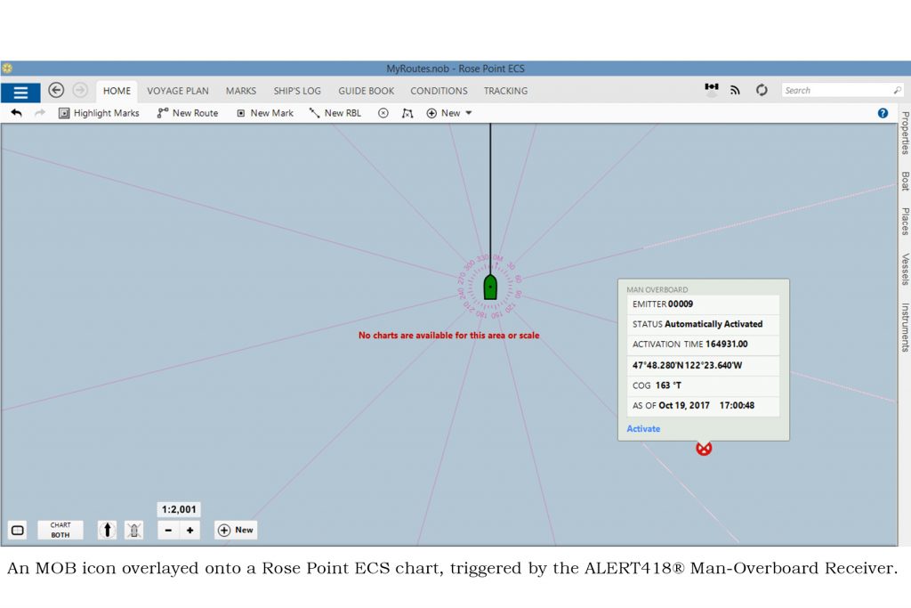 Man-Overboard alert on Rosepoint Softwware.
